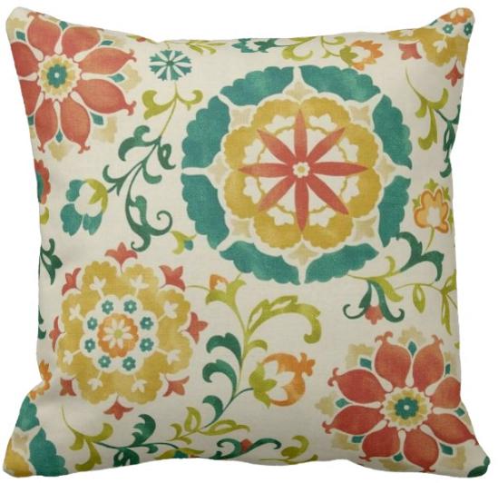 I&#39;m Thankful Collection